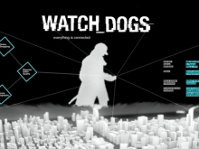 Видео Watch_Dogs было записано на PС c i7-3930K и GeForce Titan